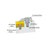Spare Parts Double Clamp Type - Big-tools Industrial Supply Tools for Metal Cutting